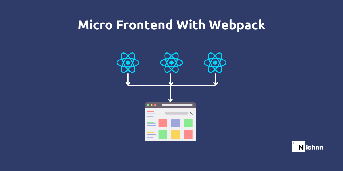 How I Built and Deployed Micro Frontends Using Webpack, Module Federation, Docker, and NGINX